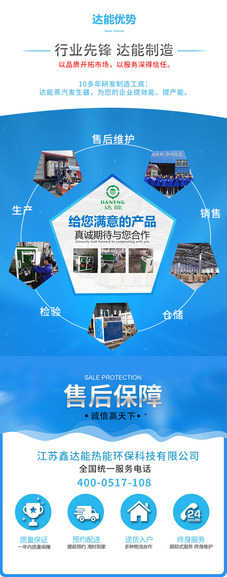 加温加湿设备