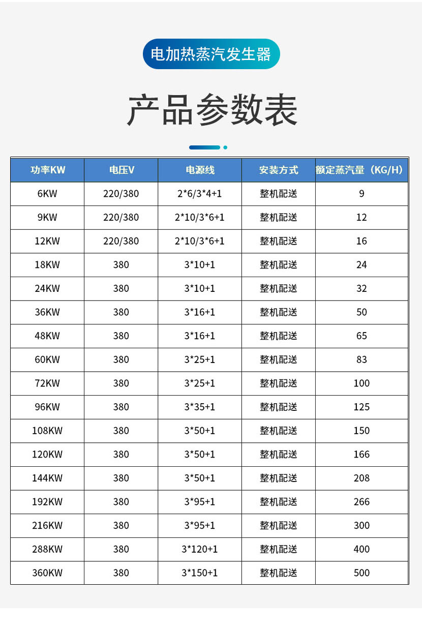 蒸汽灭菌设备参数