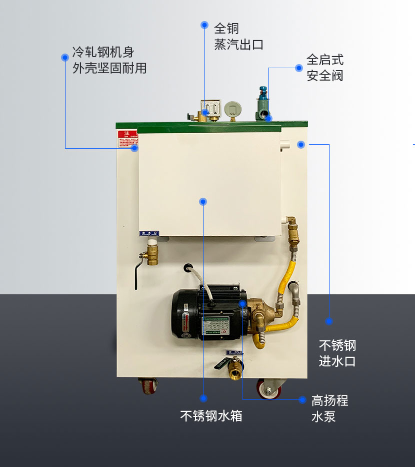 鑫达能30kw<a href='http://www.jsxdn.cn/dianre' target='_blank'><u>电蒸汽发生器</u></a>参数