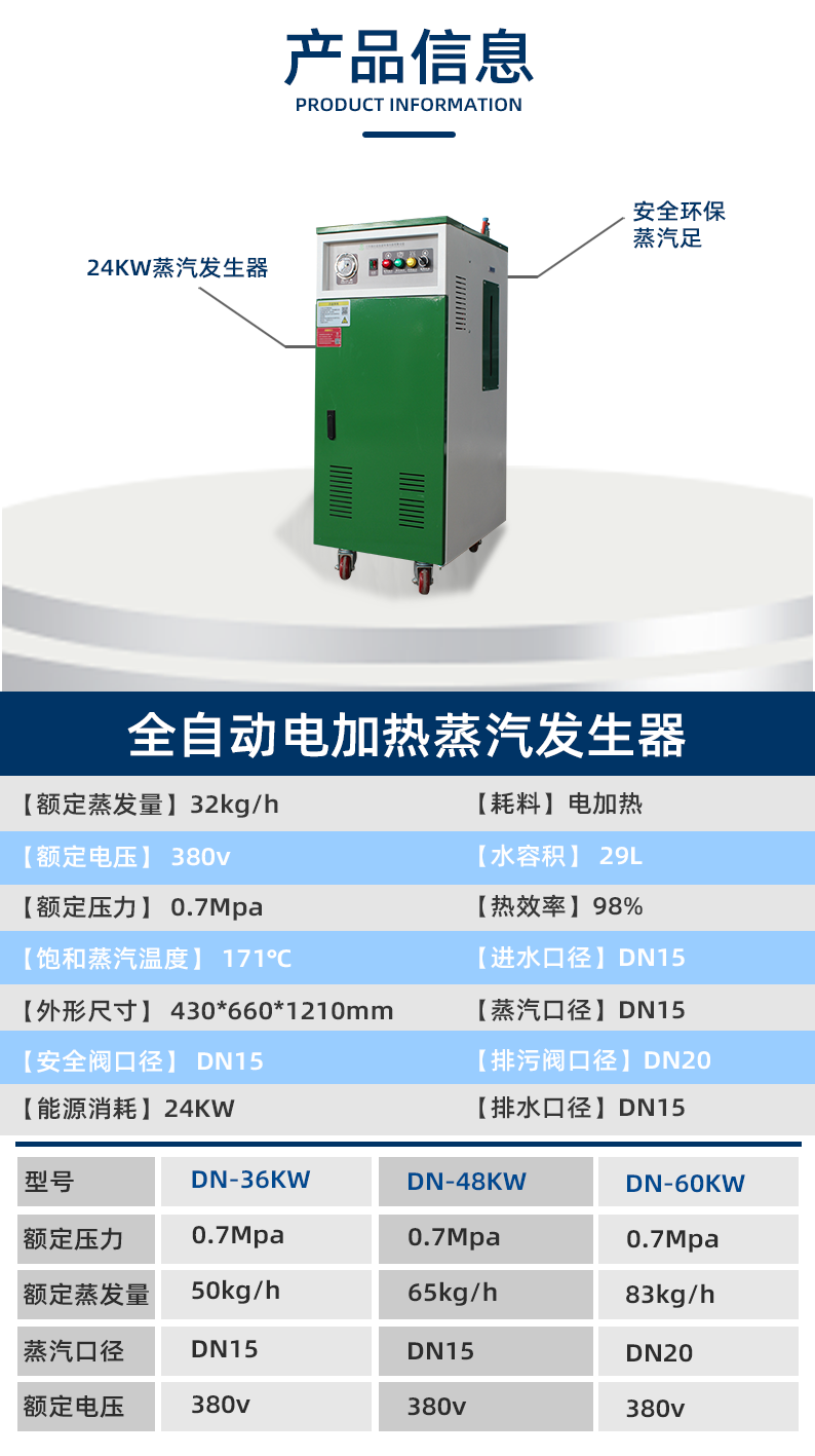 鑫达能24kw<a href='http://www.jsxdn.cn/dianre' target='_blank'><u>电加热蒸汽发生器</u></a>