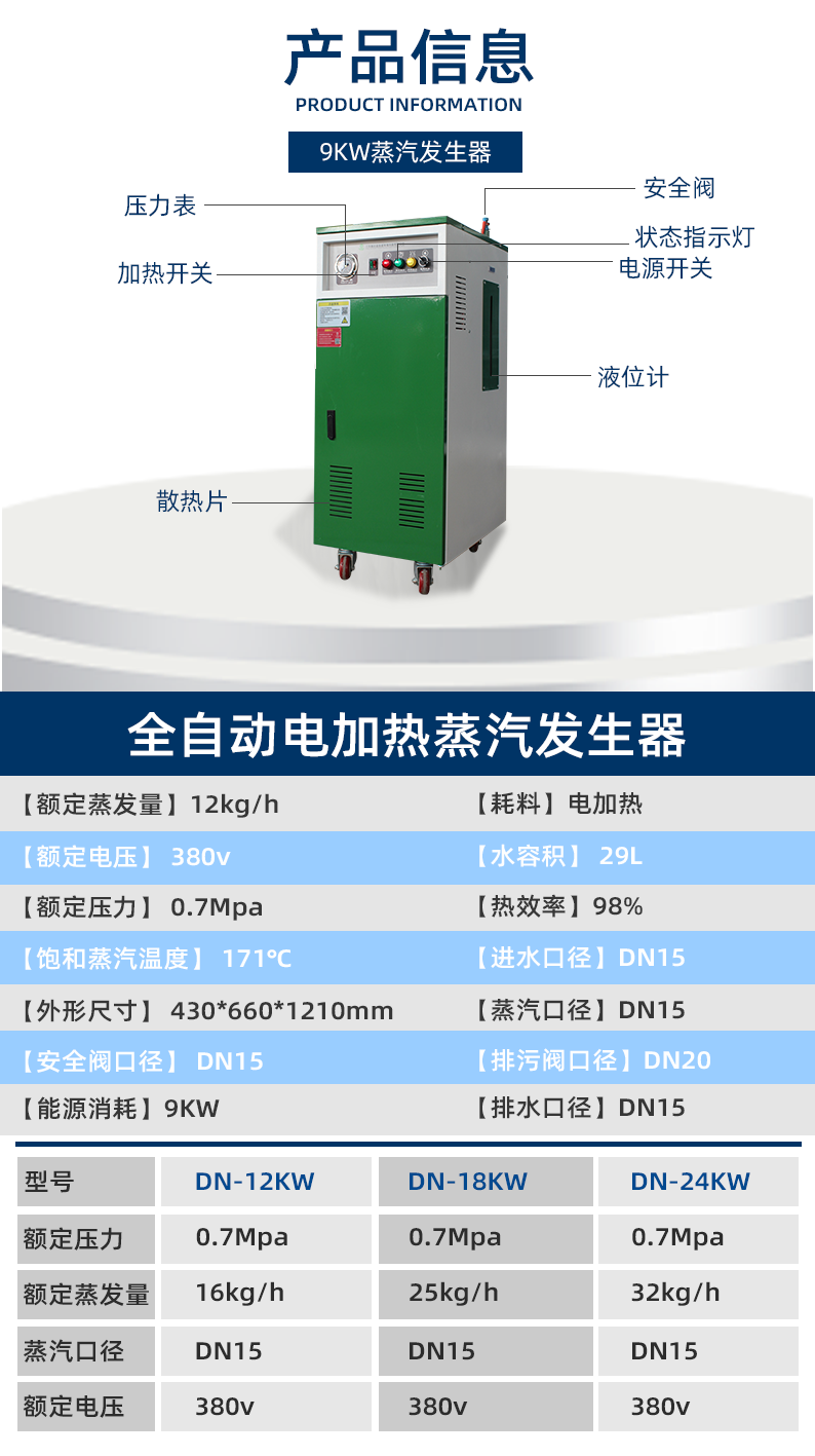 鑫达能9kw<a href='http://www.jsxdn.cn/dianre' target='_blank'><u>电蒸汽发生器</u></a>参数