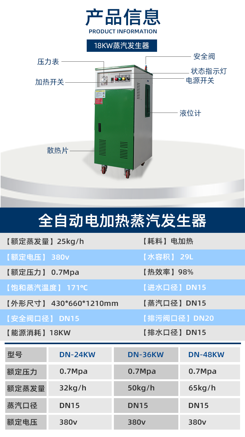 鑫达能18kw<a href='http://www.jsxdn.cn/dianre' target='_blank'><u>电加热蒸汽发生器</u></a>