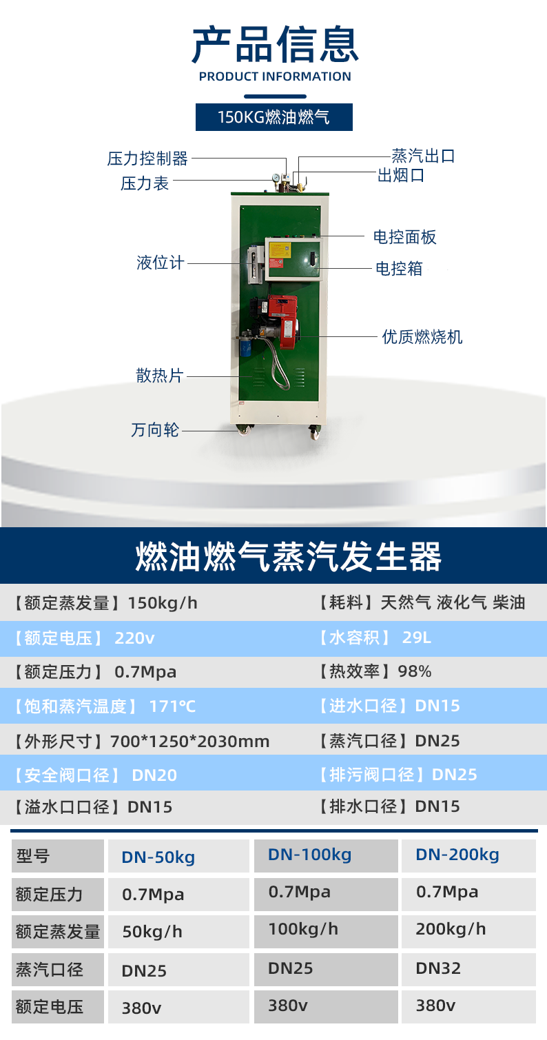 鑫达能150kg燃油<a href='http://www.jsxdn.cn/ranqi' target='_blank'><u>燃气蒸汽发生器</u></a>