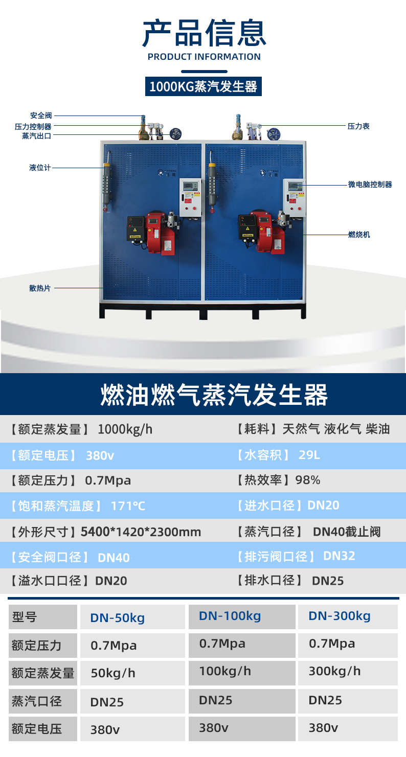 1T<a href='http://www.jsxdn.cn/ranqi' target='_blank'><u>燃气蒸汽发生器</u></a>设备参数