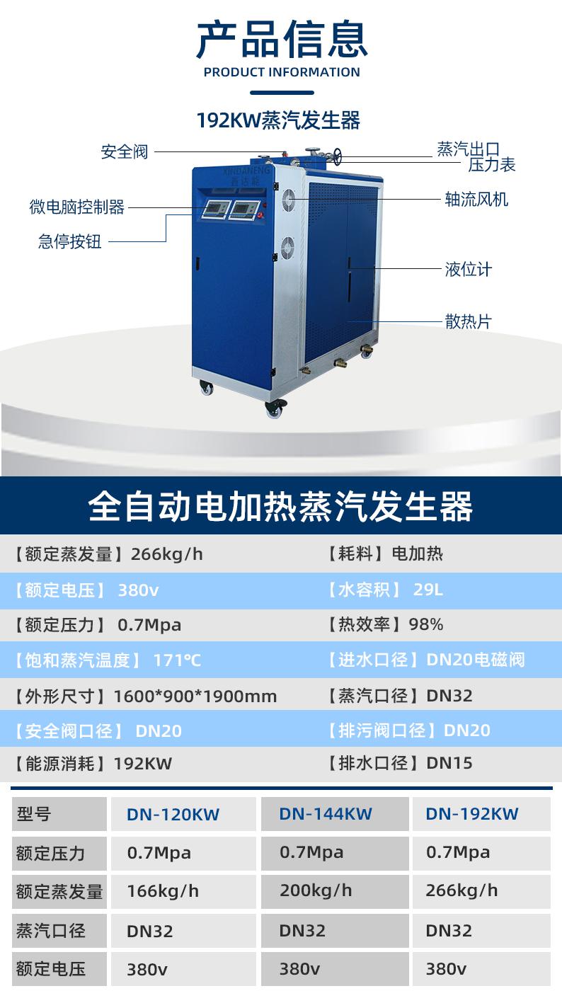 192kw发生器