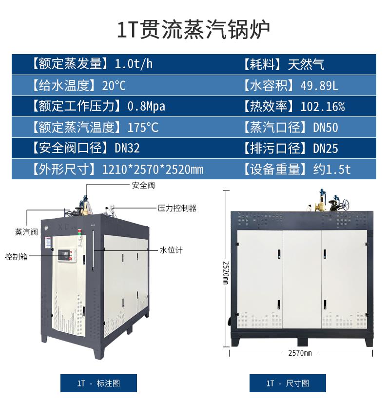 全预混蒸汽发生器