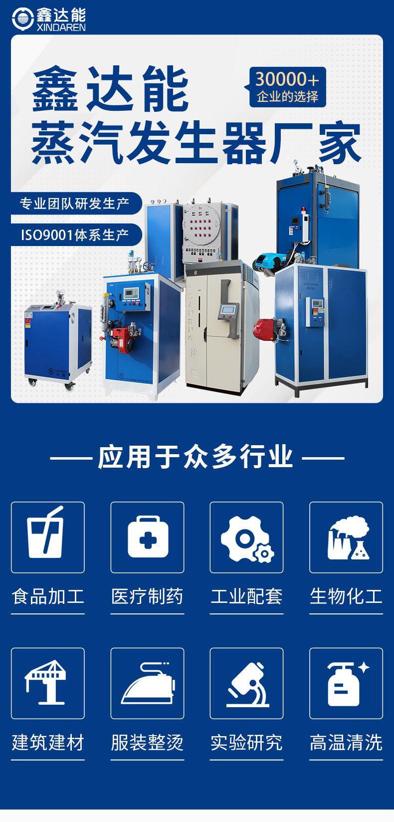 鑫达能蒸汽发生器介绍